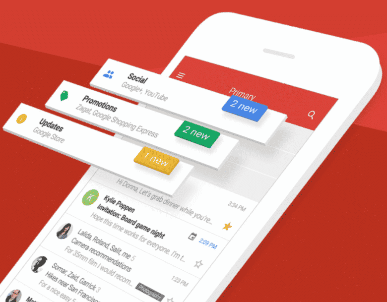 High Priority Gmail Notification