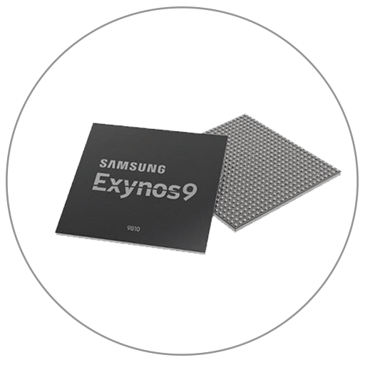 Android Processors