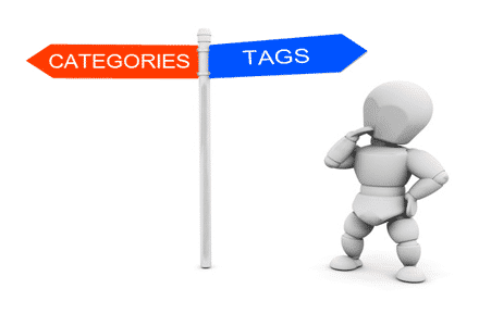 How to add Categories in WordPress