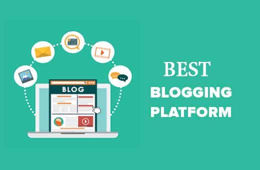 WordPress Kiyon Use Kare 