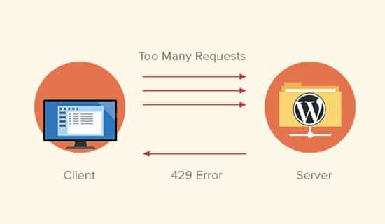 429 too many requests error