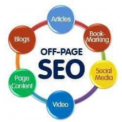 Google search ranking