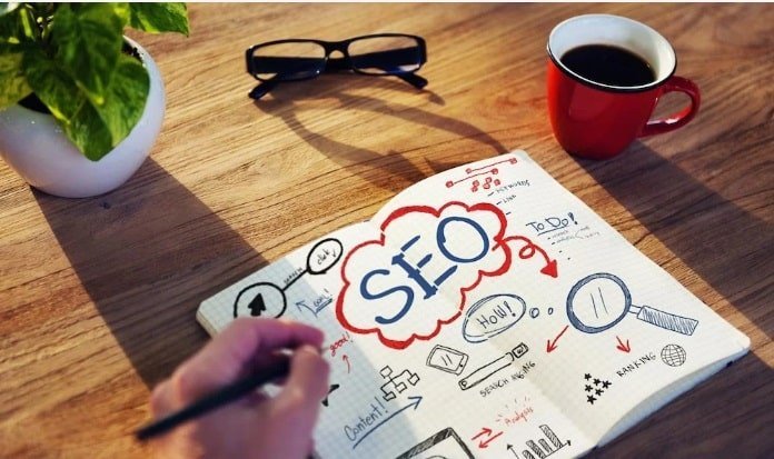 Blog Post Structure Setup