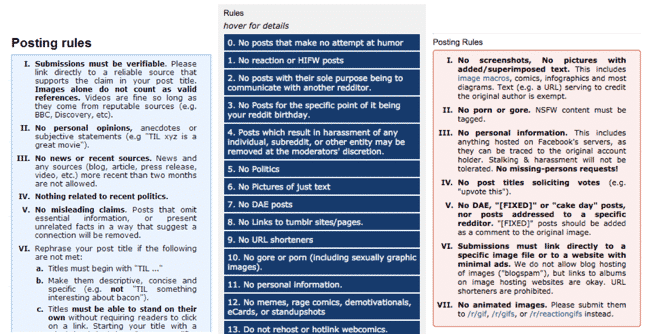 Reddit guide
