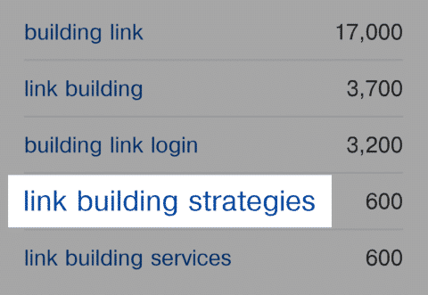 Keyword Ideas