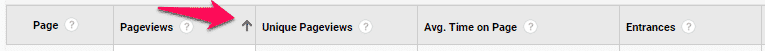 Unique pageview