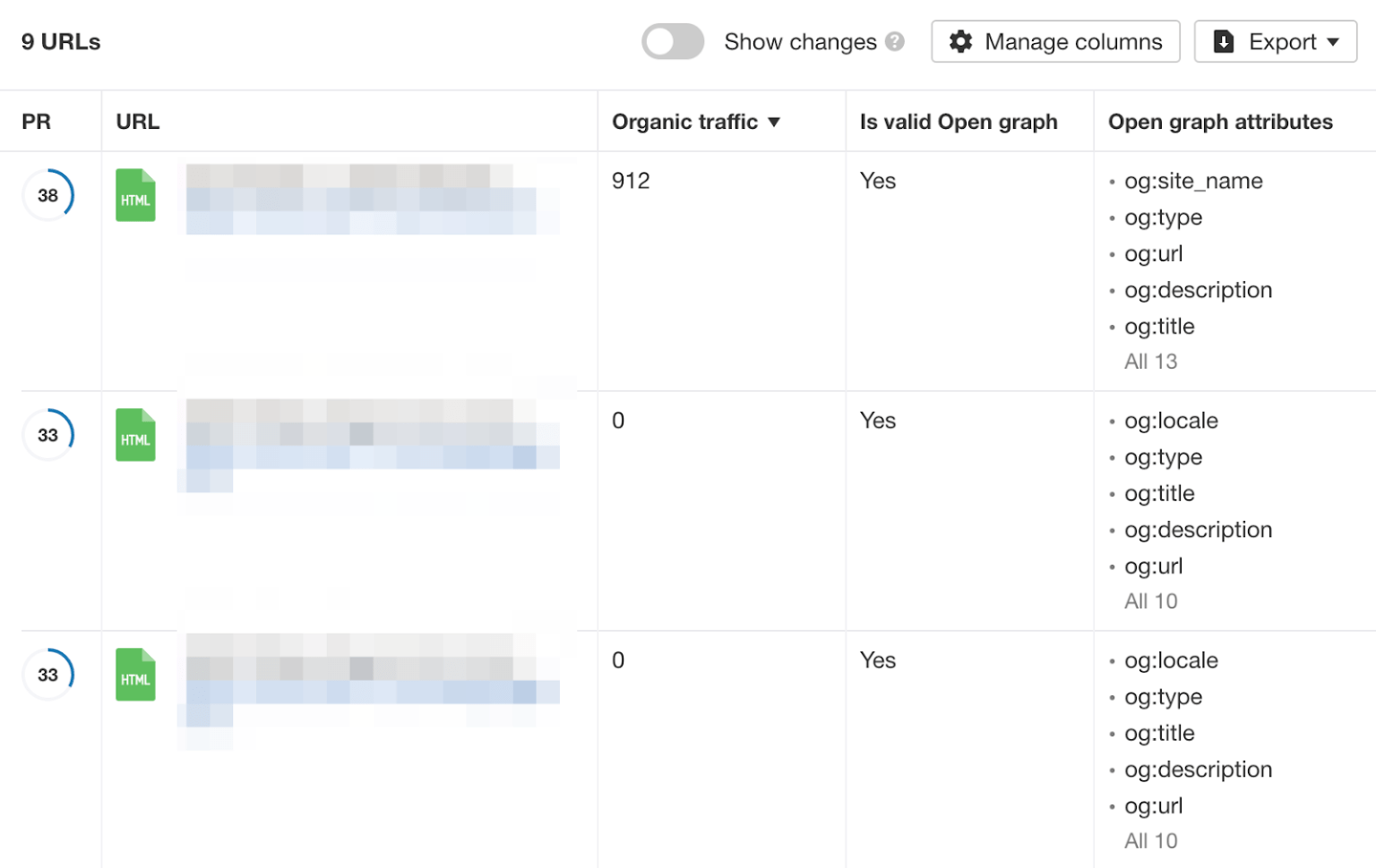 Open Graph Meta Tags