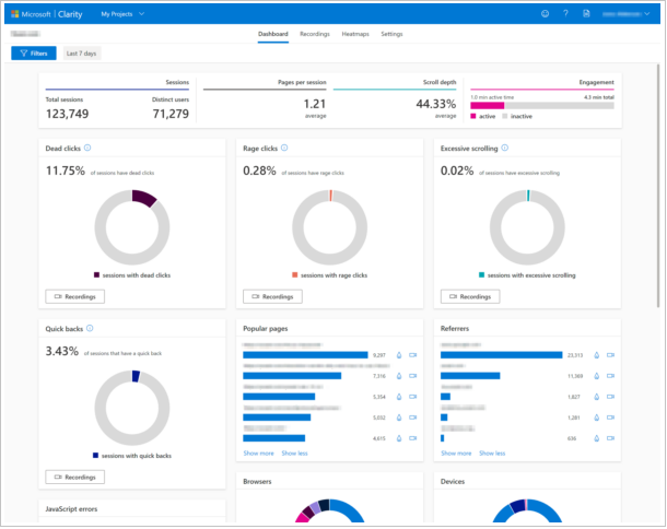 Microsoft Clarity dashboard